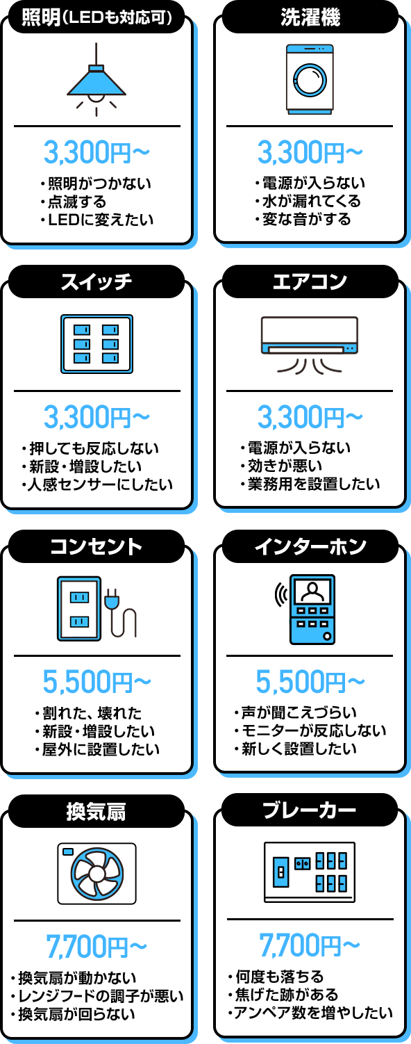 照明・LED・洗濯機・エアコン・スイッチ・インターホン・コンセント・換気扇・アンテナ・ブレーカー