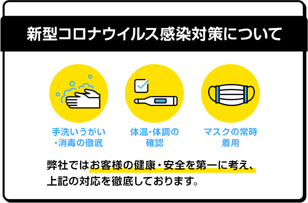 新型コロナウイルス感染対策について